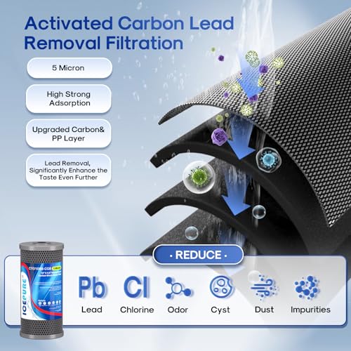 Image of ICEPURE 4.5 inchx 10 inch Whole House Water Filter Set, 3-Stage Water Filtration System Combo Kit with Activated Carbon Block, KDF Cartridge and Upgraded Activated Carbon Heavy Metal Remove Filter, Pack of 1