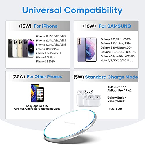Caricabatterie-Wireless15W-Caricatore-Senza-Fili-per-iPhone-14-13-12-11-Plus-Pro-ProMax-Mini-XS-X-XR-Samsung-Galaxy-S22-S21-S20-S10-S9-S8-Note-20-10-AirPods-Pro