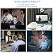 Cyezcor Video Conference Lighting Kit, Ring Light for Monitor Clip On,for Remote Working, Distance Learning,Zoom Call, Self Broadcasting and Live Streaming, Computer Laptop Video Conferencing