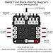 KNFRXO 6 Way Fuse Block, 12 Volt Waterproof Boat Fuse Panel with LED Warning Indicator Damp-Proof Cover, Compatible with Car Motorcycle RV Truck Marine Golf Cart, DC 12-24V, 12 pcs Fuse Included