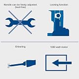 Scheppach AB1500X Demolition Hammer, 1300W, 20J Concrete Breaker, SDS-Max, 4100BPM, Anti-Vibration Jackhammer, Inc. Chisel & Case - 3