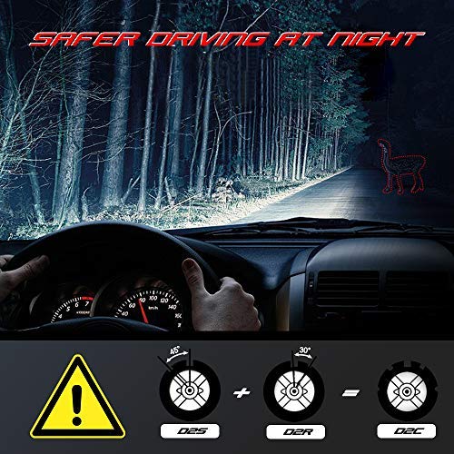 D2S 10000K Auto Lamp Xenon, HID Koplamp, Vervangend Licht, 12V 35W - Afbeelding 8