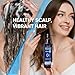 IRISTAR Medicated Shampoo For Seborrheic Dermatitis: Anti-Dandruff Treatment for Itchy Scalp, Dermatitis, Anti-Fungal Care for Men & Women, Controls Oil, Flaking & Scalp Irritation