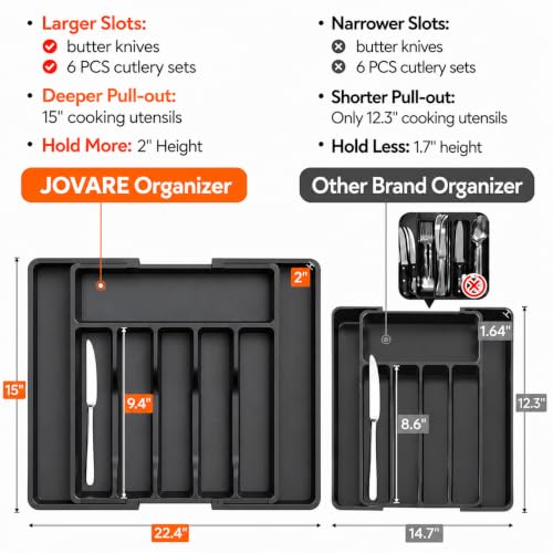 Image of Large Silverware Drawer Organizer, Expandable Utensil Tray for Kitchen, BPA Free Flatware and Cutlery Holder, Adjustable Plastic Storage for Spoons Forks Knives (Black, Pack Of 2)