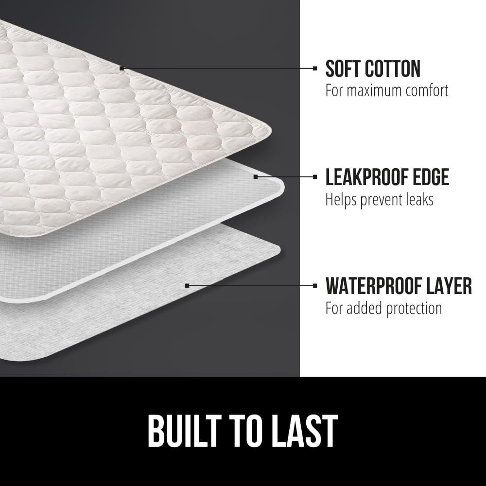 GORILLA GRIP Washable Toddler Mattress Incontinence Pads, Waterproof Bed Underpads, Absorbent Leak Proof, 34x36+19in Wings, 2 Pack Slip Resistant Pad Absorbs 8 Cups for Bedwetting Adults Kids, White