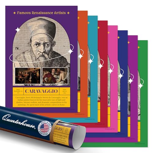 Famous Renaissance Artists Classroom Poster Set