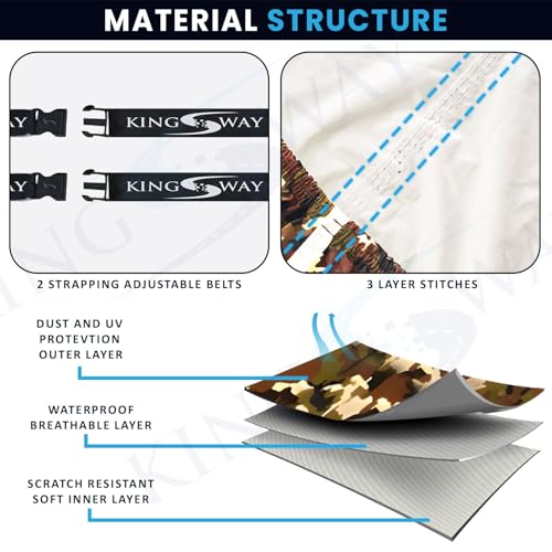 Image of KINGSWAY JungleTech 100% Waterproof Car Cover Only with Triber Year 2025 Onwards, Mirror and Antenna Pockets, All Weather Protection Body Cover with Inner Soft Cotton Lining