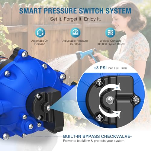 CrestWave Water Pressure Pump 7GPM 70PSI 110V for RV Home Garden Irrigation by CRESTWAVE - Used condition - Image 5