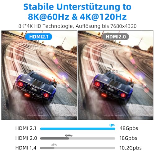 Cable HDMI para PS5 de alta velocidad y optimización de imagen 5