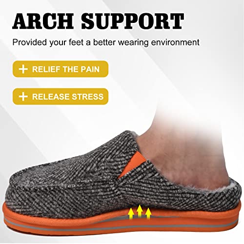 Image of ONCAI Mens Clog Slippers with Arch Support Stripe Faux Fur Cotton-Blend High-Density Memory Foam Warm House Slippers Slip-on Indoor Outdoor Rubber Sole Size 7-16