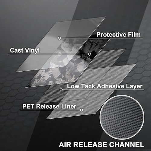 Image of Lypumso PET Forged Carbon Fiber Vinyl Wrap, Glossy Car Vinyl Film for Automotive with Air Release Technology for Vehicle Decal DIY Interior Exterior Decoration (Black Chopped Forged, 1ft x 5ft)