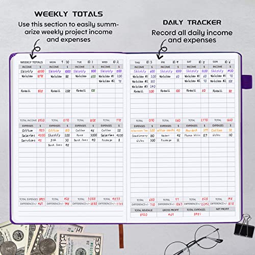 Soomeet Income And Expense Tracker – Accounting And Bookkeeping Ledger Book For Small Business – Hardcover Notebook With Receipt Pocket – Undated, A5, 5.7″ X 8.3″ (Purple) #TOP3
