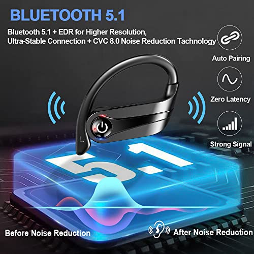 Bluetooth 5.1 Kopfhörer Sport, In Ear Kopfhörer Kabellos Bluetooth Sportkopfhörer Wireless Earbuds mit Dual Mikrofon… - Image 3