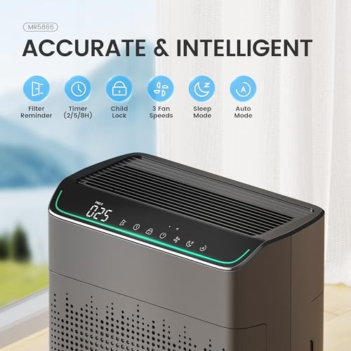 Image of MERONTE Air Purifiers for Smoke Large Room, Cover Up to 1690 Sq Ft,Charcoal | HEPA Filter with PM 2.5 Monitor, WiFi and Alexa Compatible, Dual Air Intake for Smoke, Odor