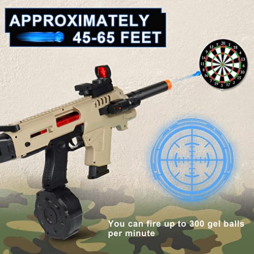 Izokee Combination Electric Gel Ball Blaster Toys With Drum, 3 Modes Automatic Splatter Ball Gun With 30000+ Water Beads, 3 Magazines, For Outdoor Activities - Gifts For Boys Girls Birthday Christmas #TOP5