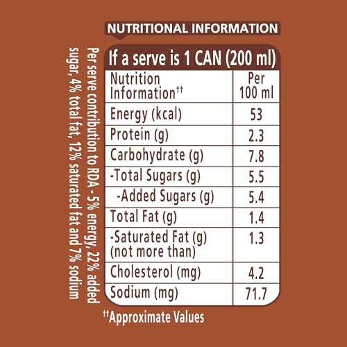 Image of Nescafe Cafe-Style Cold Coffee Liquid Can, Classic Latte, (4Units x 200 Ml), 800 Ml (Pack of 3)