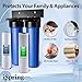 iSpring WGB22B-PB 2-Stage Whole House Water Filter System with 20