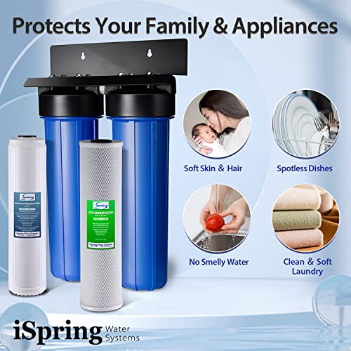 commercial water filtration system pro 1672