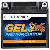 Electronicx