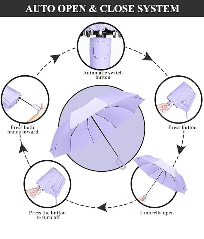 Image of TEKCOOL UV Umbrella with Novelty Carabiner Handle, Travel Umbrellas for Rain and Sun Windproof Compact, Automatic Open Close, 8 Ribs, Portable Umbrella for Men and Women(Purple)