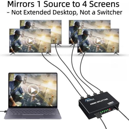 Image of HDMI Splitter Keliiyo 1X4 Ports Powered V1.4b Video Converter with Full Ultra HD 1080P 4K /2K and 3D Resolutions (1 Input to 4 Outputs) | Duplicate screen to 4 displays. Powered for stable signal. Plug & play. HDMI 1.4. Great for gaming, movies, or presentations.