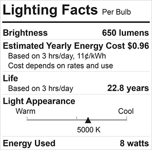 Ge Refresh 6-Pack 65 W Equivalent Dimmable Daylight Br30 Led Light Fixture Light Bulb 22 Year Life #TOP3