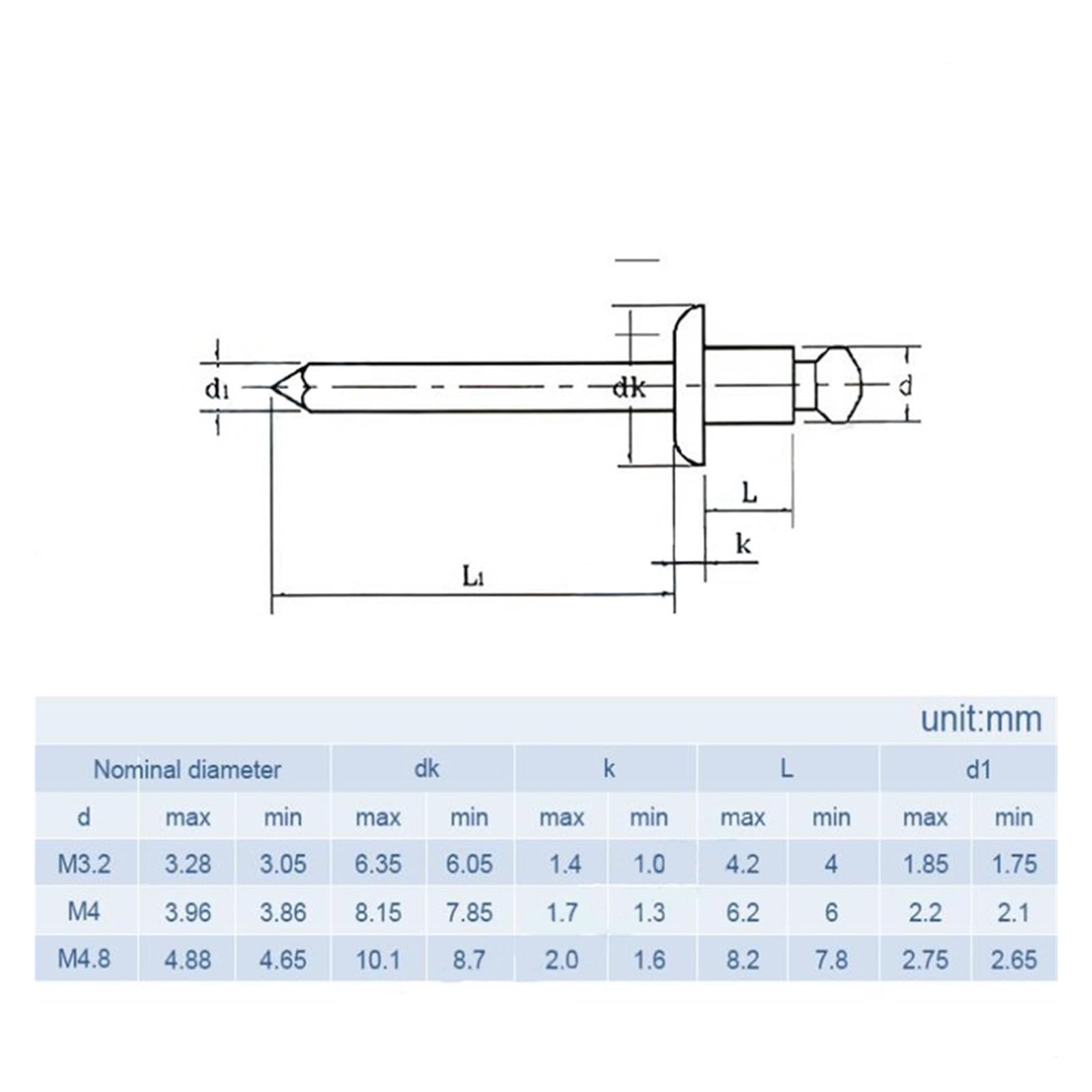 Remaches de brida grande, 50 remaches pop de aluminio M2,4 M3,2 M4 M4,8 de cabeza abovedada ciega de 6 mm(M4.8-10mm)