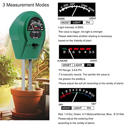 Apacal Soil Moisture Meter,3-In-1, Soil Tester For Moisture, Ph, Light, Meter Tool For Garden, Farm, Lawn Care, Indoor & Outdoor Use No Batteries Required #TOP1