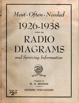 Paperback Most Often Needed 1926 1938 Radio Diagrams and Servicing Information Book