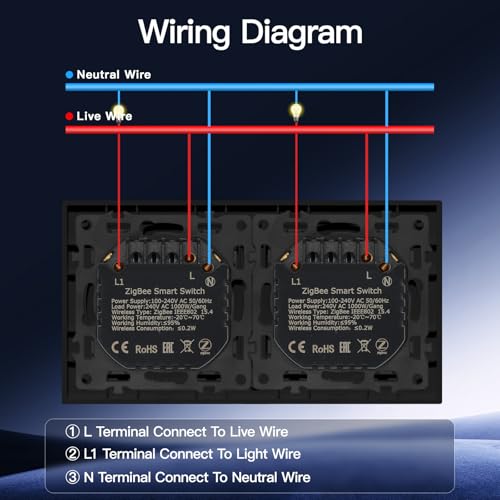 BSEED Doppel Smart Zigbee Schalter mit Steckklemme,Smart Lichtschalter Funktioniert mit Alexa & Google Home,Timing-Funktion, PC Rahmen,Zigbee Hub & Neutralleiter Erforderlich,1 Fach 1 Weg,Schwarz