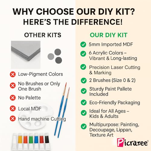 Image of PICRAZEE DIY Art & Craft Kit 11 Animal Cutouts for Fridge Magnets in Pine MDF | Acrylic Colors, Brushes, Palette & Magnets | Ideal for All Kinds of Painting & Kids DIY Projects (M6), Multicolor