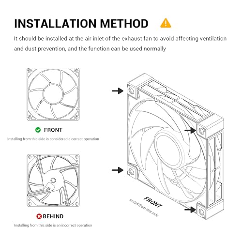 YIMATEECO 120mm Dust Filter PC for Computer Cooler/PSU/Routers Nylon 80 Mesh, Magnetic PC Fan Dust Cover Mesh Cooler Filter Dustproof Computer Fan Grills (Nylon, 120 * 120mm, 2pcs, Black)