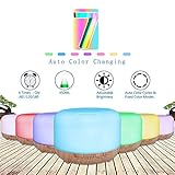 SUPTEMPO B081YPTN9K lato 2