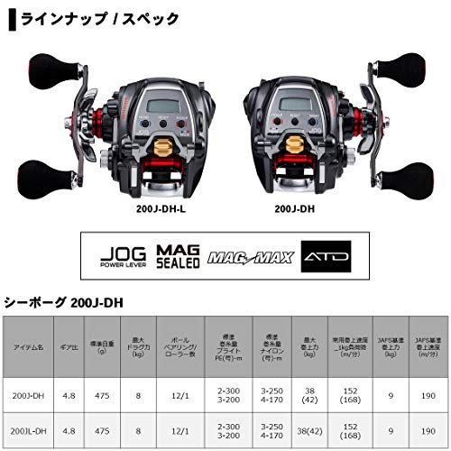 ダイワ(DAIWA) 電動リール 20 シーボーグ 200JL-DH (2020モデル) 5枚目
