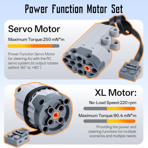 Power Functions Motor Set,APKLVSR Elektrisch Motoren Set mit Servomotor,XL/M-Motor,2.4GHz Fernbedienung,Batteriebox,Kompatibel mit Technic Modellen