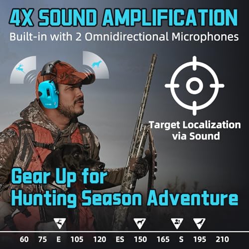 Image of ZOHAN EM054 Electronic Ear Protection for Shooting Range with Sound Amplification Noise Reduction, Ear Muffs for Gun Range