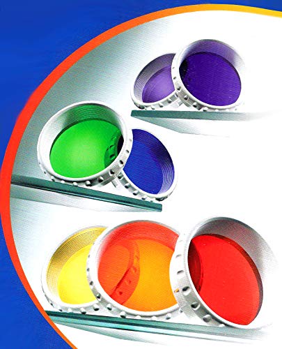 Colour Therapy Set ONLY for Zepter Bioptron Pro 1 | Enhance Your Light Therapy Experience with 7 Therapeutic Filters | Holistic Wellness, Mood Enhancement, & Skin Care