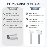 Vista 3 de Exprimidor de pasta de dientes, exprimidor de tubo de metal en acero inoxidable, rodillo de pasta de dientes, escurridor de tubo para pintura
