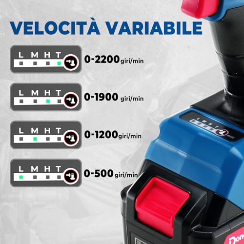 Chiave A Impatto Senza Spazzole Dong Cheng 20V, Coppia Elevata 698Nm, 4 Modalità, Chiave A Impatto Senza Fili 1/2 Pollice Con Scatola Di Immagazzinaggio, Include 2 Batterie 4,0 Ah E Caricabatterie - 5