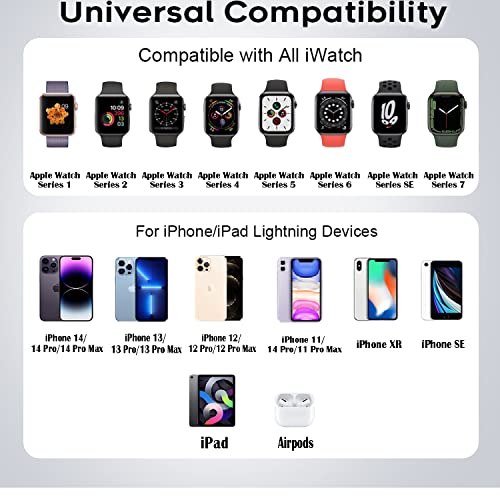 Fast Charger For Apple Watch & Iphone Charger [Apple Mfi Certified] Usb C Dual Port Iwatch Charger With 6Ft Watch Charging Cord Compatible With Apple Watch Series 8/7/Se/6/5, Iphone 14 Pro Max/13 Plus #TOP3