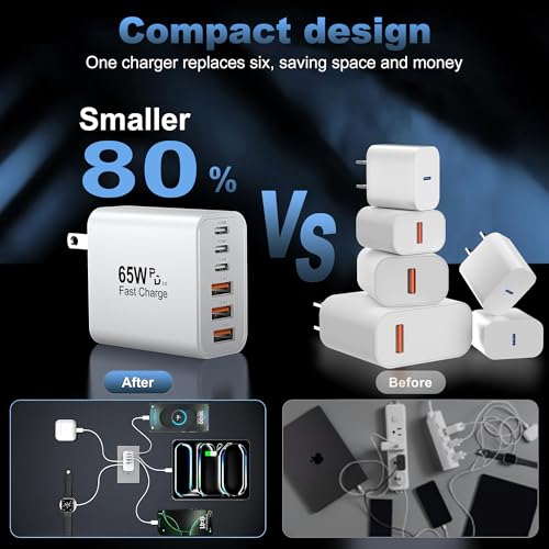 hibiker 65W GaN Charger (6-Port: 3 USB-C + 3 USB-A) — view 6