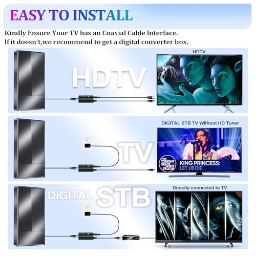 TV Antenna Indoor, Outdoor Long Ranges, Digital Antenna for Smart TV, Best Amplifier Signal Booster Support 8K 4K 1080p All TVs VHF UHF - 50FT Cable/AC Adapter by PEAWI - Image 5