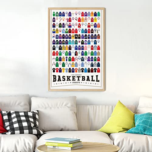 Pop Chart | Basketball Jerseys Poster | 24" X 36" Large Wall Art | Complete History Of Nba And Notable Basketball Uniforms | Basketball Room Decor For Home | 100% Made In The Usa #TOP5