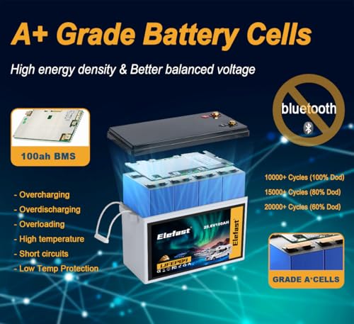 image for Elefast Lifepo4 Battery 100AH 24V Lithium Battery Built-in 100A BMS,Up