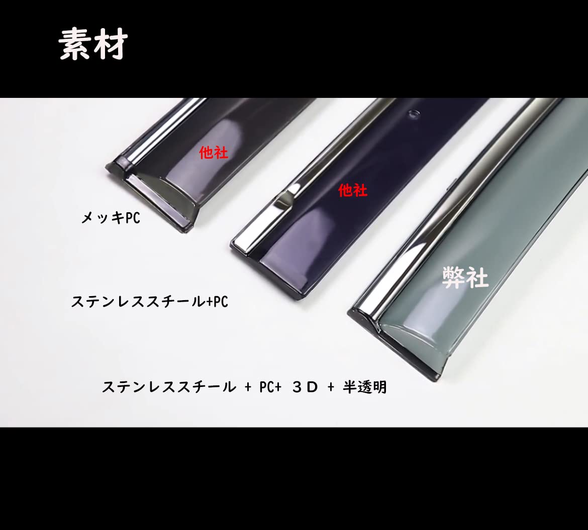 Amazon | Lightbuddy エクストレイル T33専用 ドアバイザー