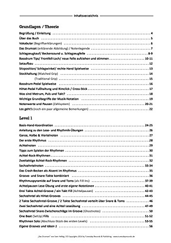 Das Drumset - Schlagzeug-Lehrbuch für Einsteiger mit Playalongs - Drums lernen mit Schlagzeugschule inkl. Audio- + Video-Download: Vom Anfänger zum fortgeschrittenen Schlagzeuger in 5 Leveln – vue 3