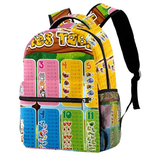 Sac à dos d'école ergonomique pour soulager le dos des ados