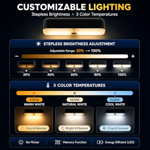 Image of KEYORA Rechargeable LED Push Light 1W - Wireless Stick on Magnetic Light for Closet, Cabinet, Kitchen, Wardrobe, Under Cabinet with 3 Colour Temperature (Size 10.6 cm, Pack of 2)