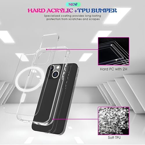 Image of Back Cover Case for iPhone Offers Mag-Safe Compatibility | Crystal-Clear Design | Camera Protection | Durable PC & TPU Construction (Transparent, iPhone 14)