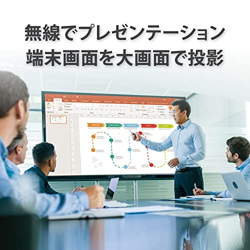 j5create JVAW76-EJサムネイル3